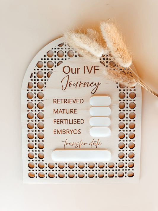 IVF JOURNEY PLAQUE | Engraved Plywood & Acrylic